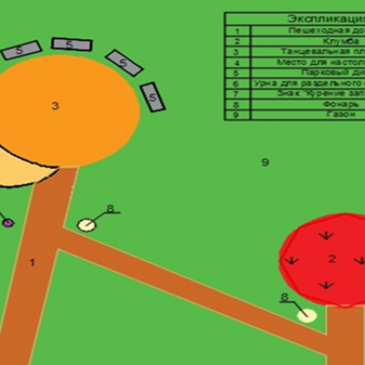 Зеленая зона отдыха «Ладино полетье»