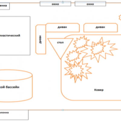 «Активное  поколение»