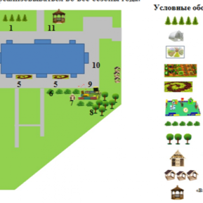 «Маленькое путешествие в большой природе»