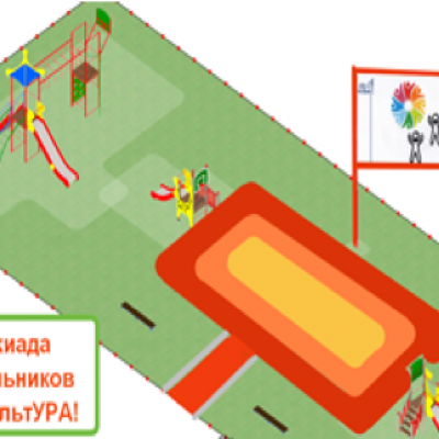 Спартакиада «ФизкультУРА!»