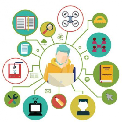 «ПрофиКТОриЯ»