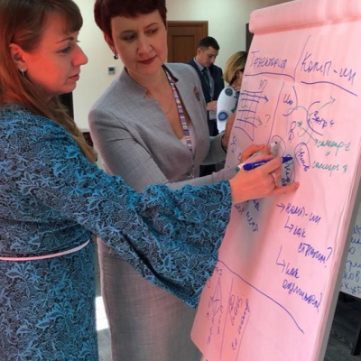 «Бережливый офис»