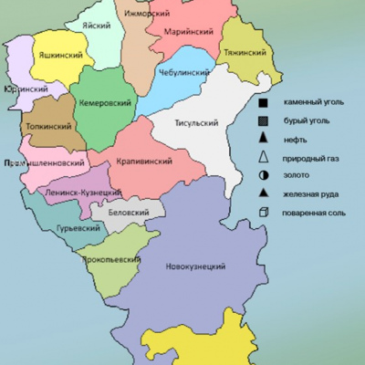 Кузбасс профессиональный – детям