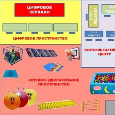 Образовательно-консультативный центр «Активная речь»