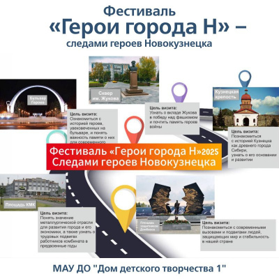 Фестиваль «Герои города Н 2025 - следами героев Новокузнецка»