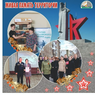 Живая память территории