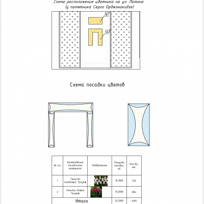 Цветущий город