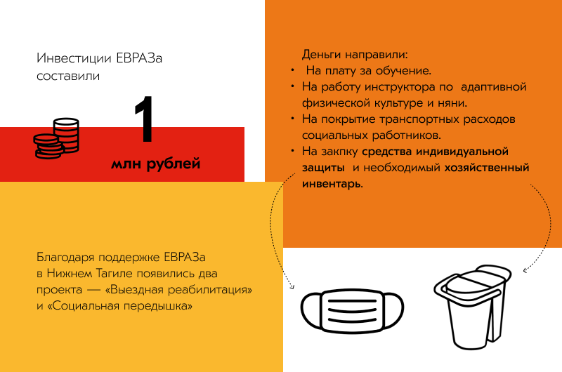 Фото - Отдых для мам и развитие для малышей: в Нижнем Тагиле благодаря ЕВРАЗу заработали 2 проекта для детей с ОВЗ